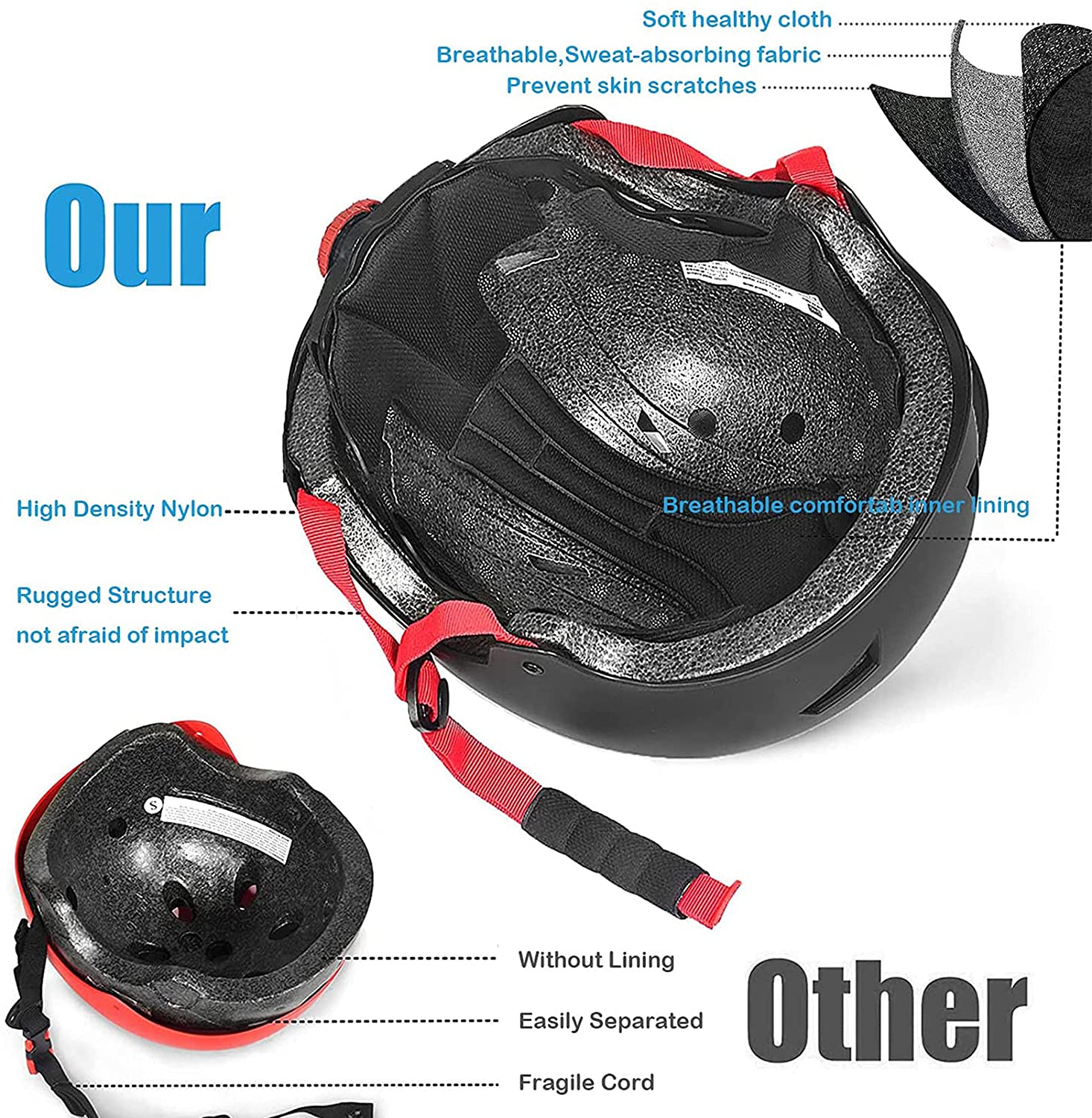 49503 - Kids Skateboard Helmet USA